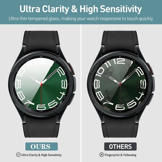 Screen Protector For Samsung Galaxy Watch 6 Classic 47mm 43mm Accessories HD Clear Hydraulic Film Tempered Glass Watch 6 40mm 44