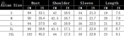 Chart Scale